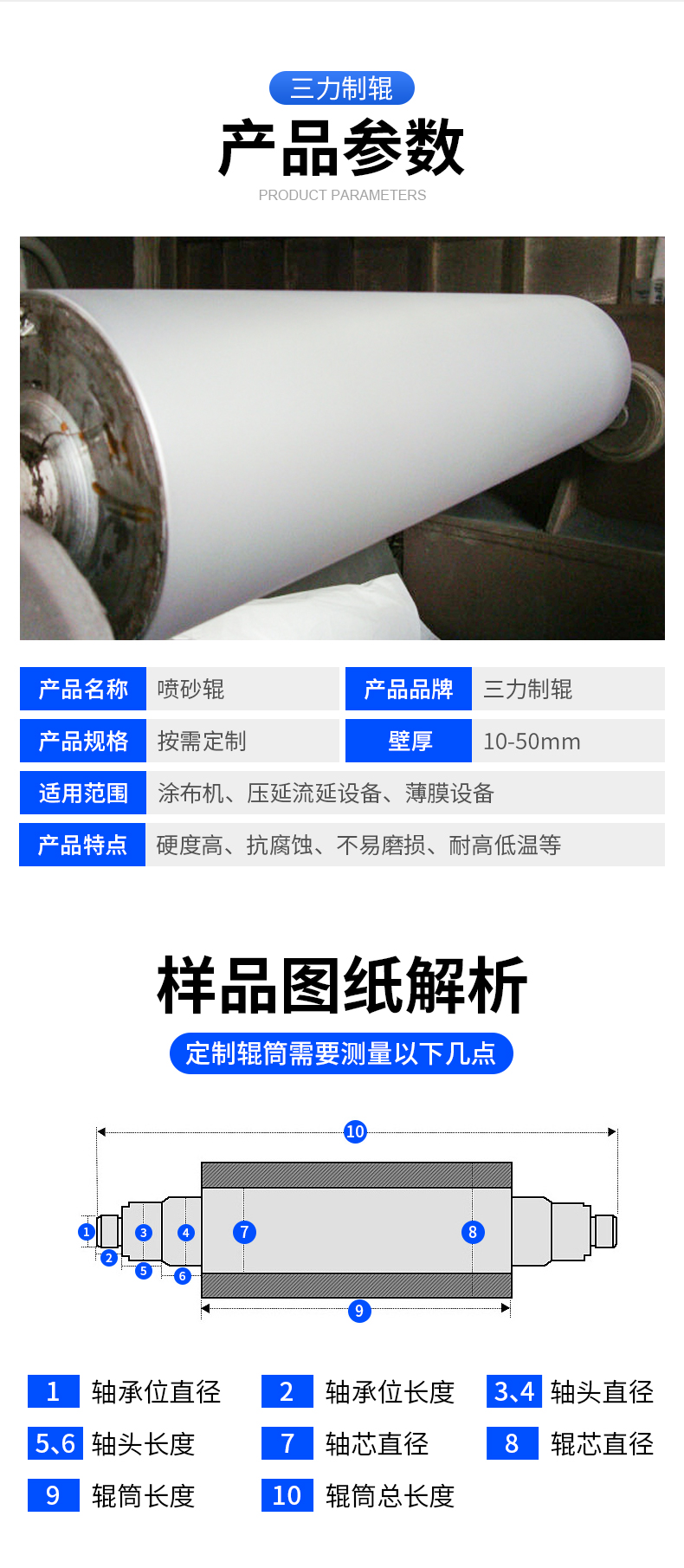 喷砂辊
