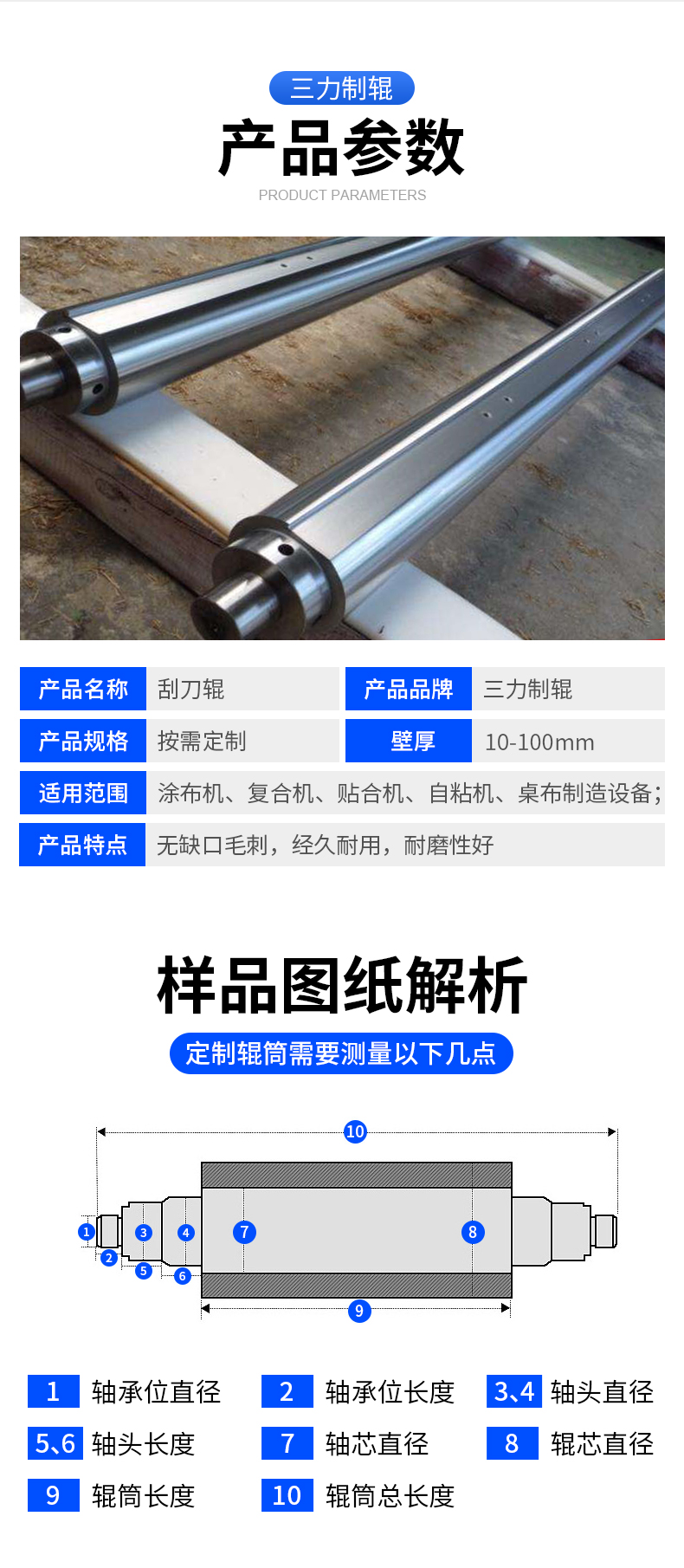 刮刀辊